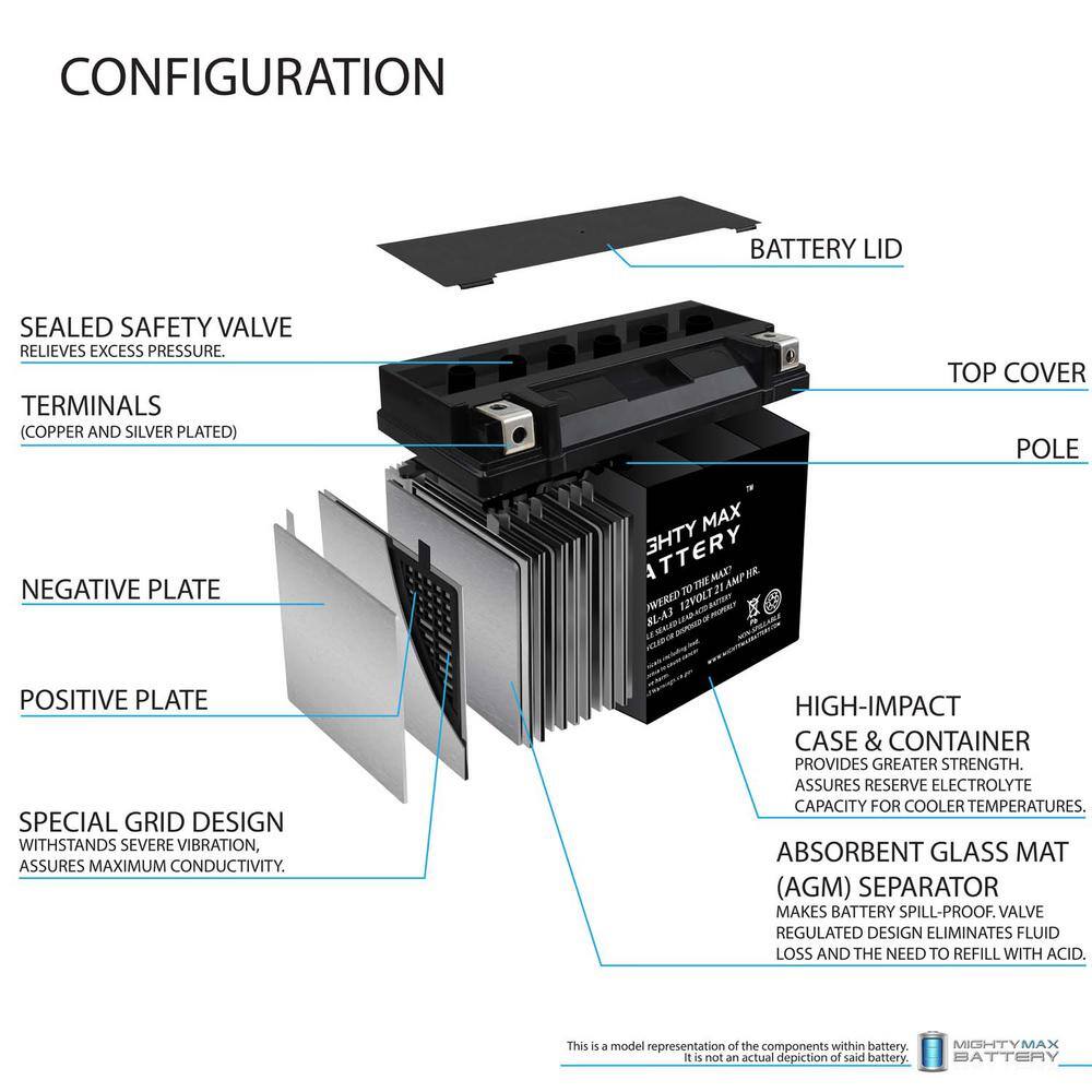 MIGHTY MAX BATTERY 12-Volt 21 AH 350 CCA Rechargeable Sealed Lead Acid (SLA) AGM Battery Y50-N18L-A3