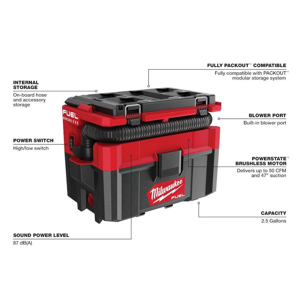 MW M18 FUEL PACKOUT 18-Volt Lithium-Ion Cordless 2.5 Gal. WetDry Vacuum with 5.0 Ah Battery and Charger 0970-20-48-59-1850