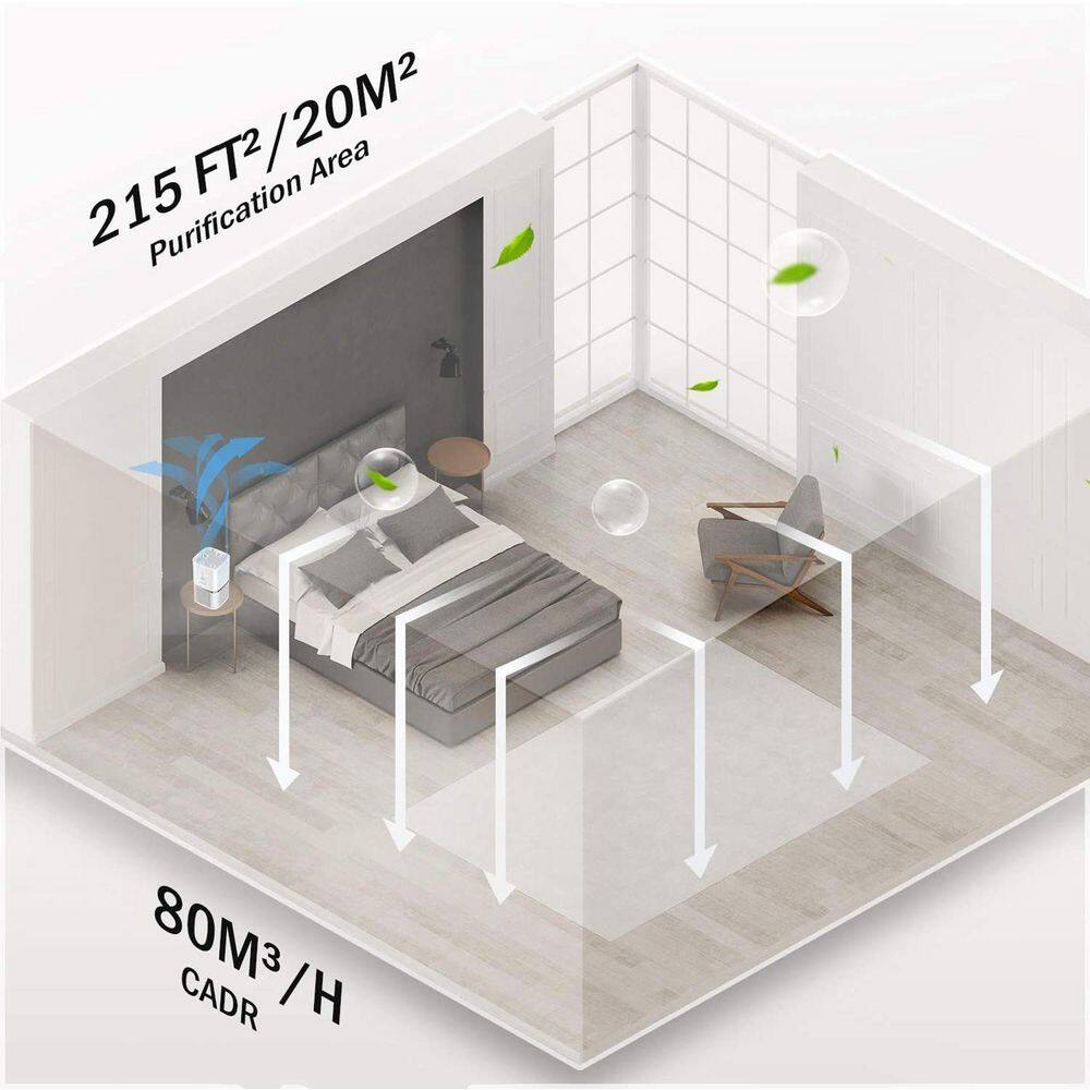 Small Air Purifiers with True HEPA Filter KX93-7