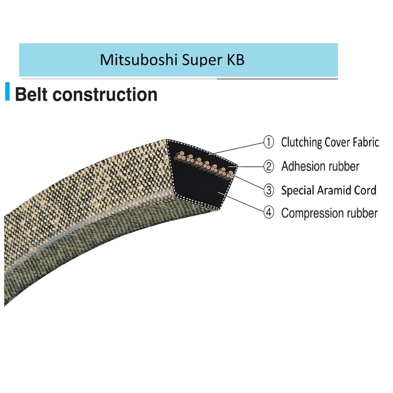 V BELT 1/2