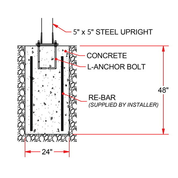 Jaypro CV553B AF GJ Surface Mount Anchor Kit for T...