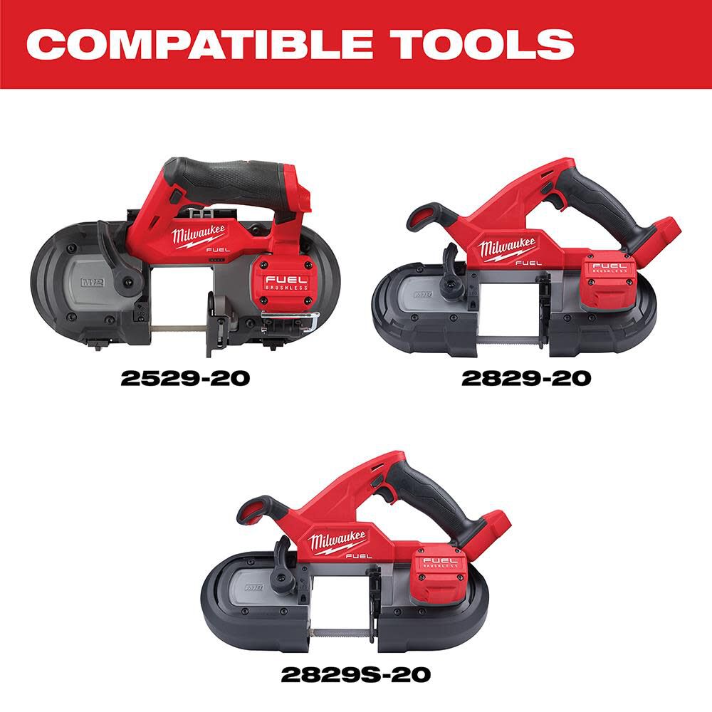 Milwaukee Compact Band Saw Blade Covers 49-90-2829 from Milwaukee