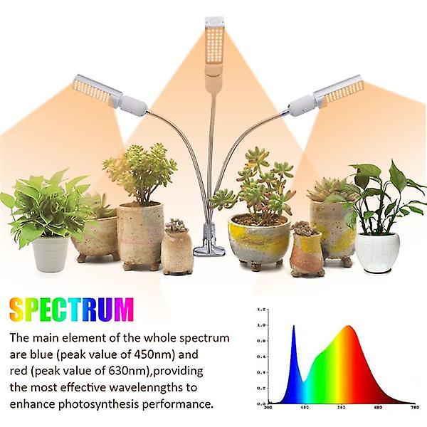 60w 5v Dimmable Three-head Flat Clip Corn Plant Light Full Spectrum Warm White 3000k 132led Silver (actual Power 20w) 37218