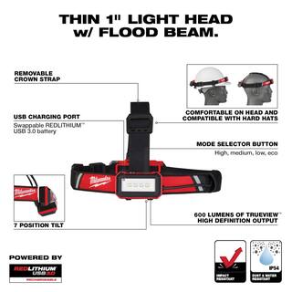 MW 600 Lumens LED REDLITHIUM USB Low-Profile Hard Hat Headlamp  500 Lumens LED Pivoting REDLITHIUM USB Flashlight (2-Pack) 2115-21-2113-21