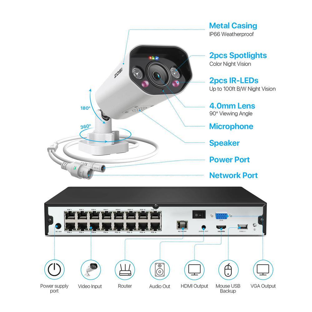 ZOSI 4K 16-Channel PoE 4TB NVR Security Camera System with 8X 5MP Wired Spotlight Cameras Color Night Vision 2-Way Audio 16SK-1825AW8-40-US-A2