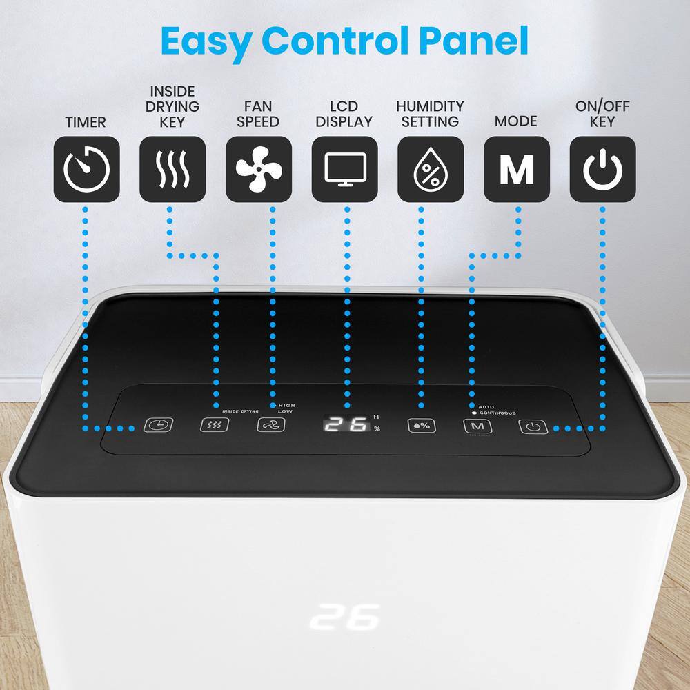 SereneLife 30-Pint Compact Dehumidifier for Quiet  Efficient Intelligent Humidity Control on SmallMedium Rooms up to 1500 sq.ft. SLDEHU30