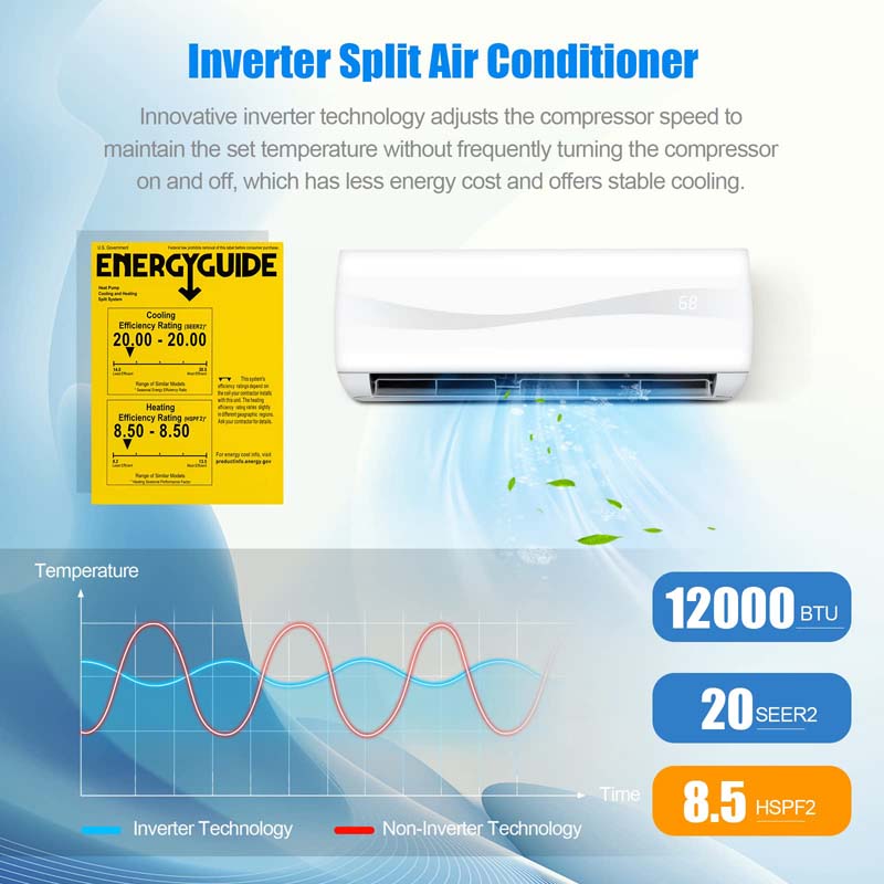 Canada Only - 12000BTU 115V Mini Split Inverter Air Conditioner & Heater