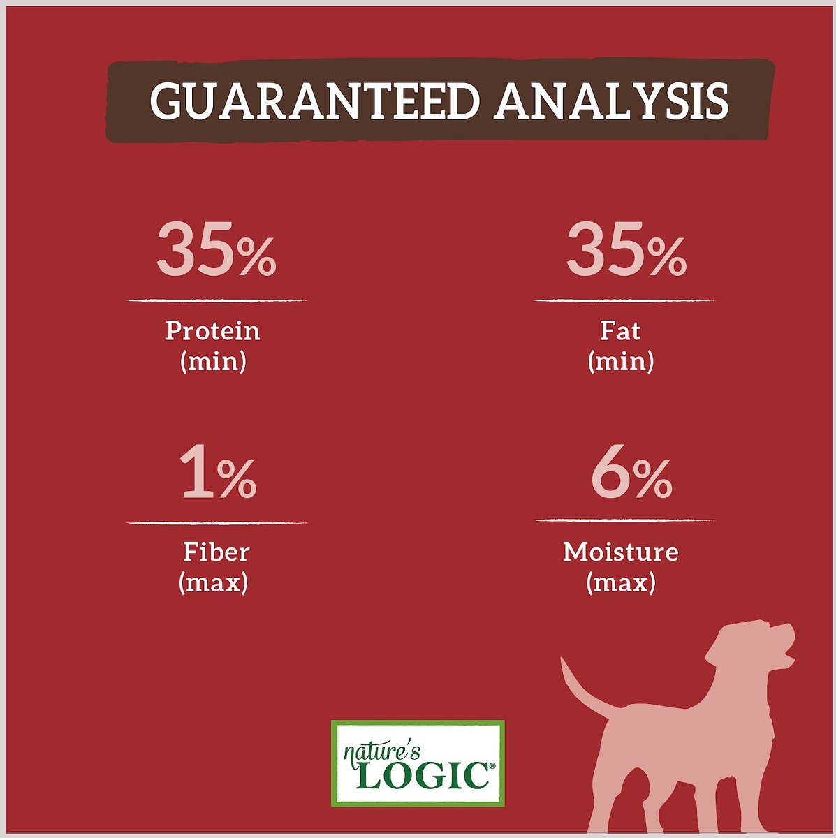 Nature's Logic Canine Beef Meal Feast Grain-Free Dry Dog Food