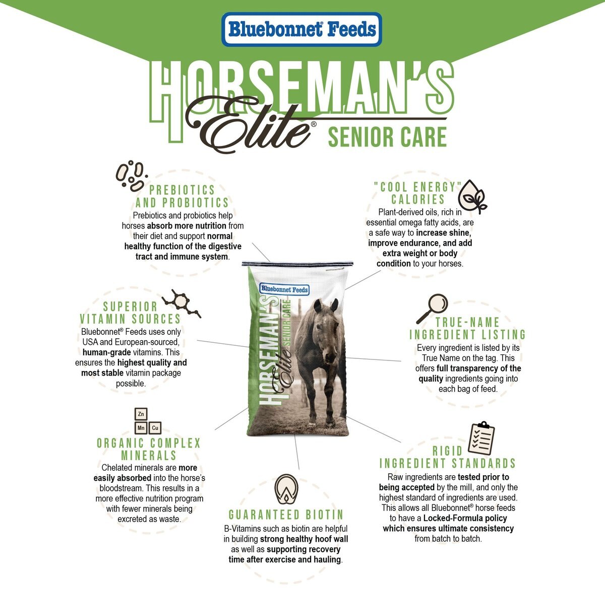 Bluebonnet Feeds Horsemans Elite Senior Care Soft Senior Horse Feed