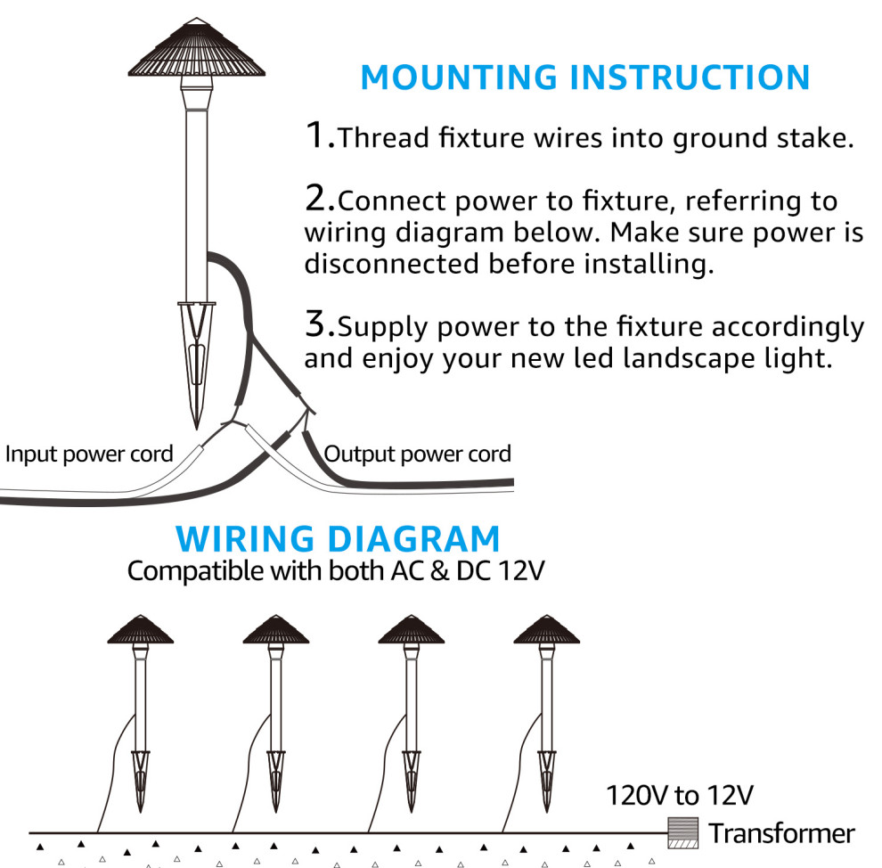 LEONLITE 12 Pack LED Landscape Lighting  5000K Daylight   Transitional   Path Lights   by W86 Trading Co.  LLC  Houzz