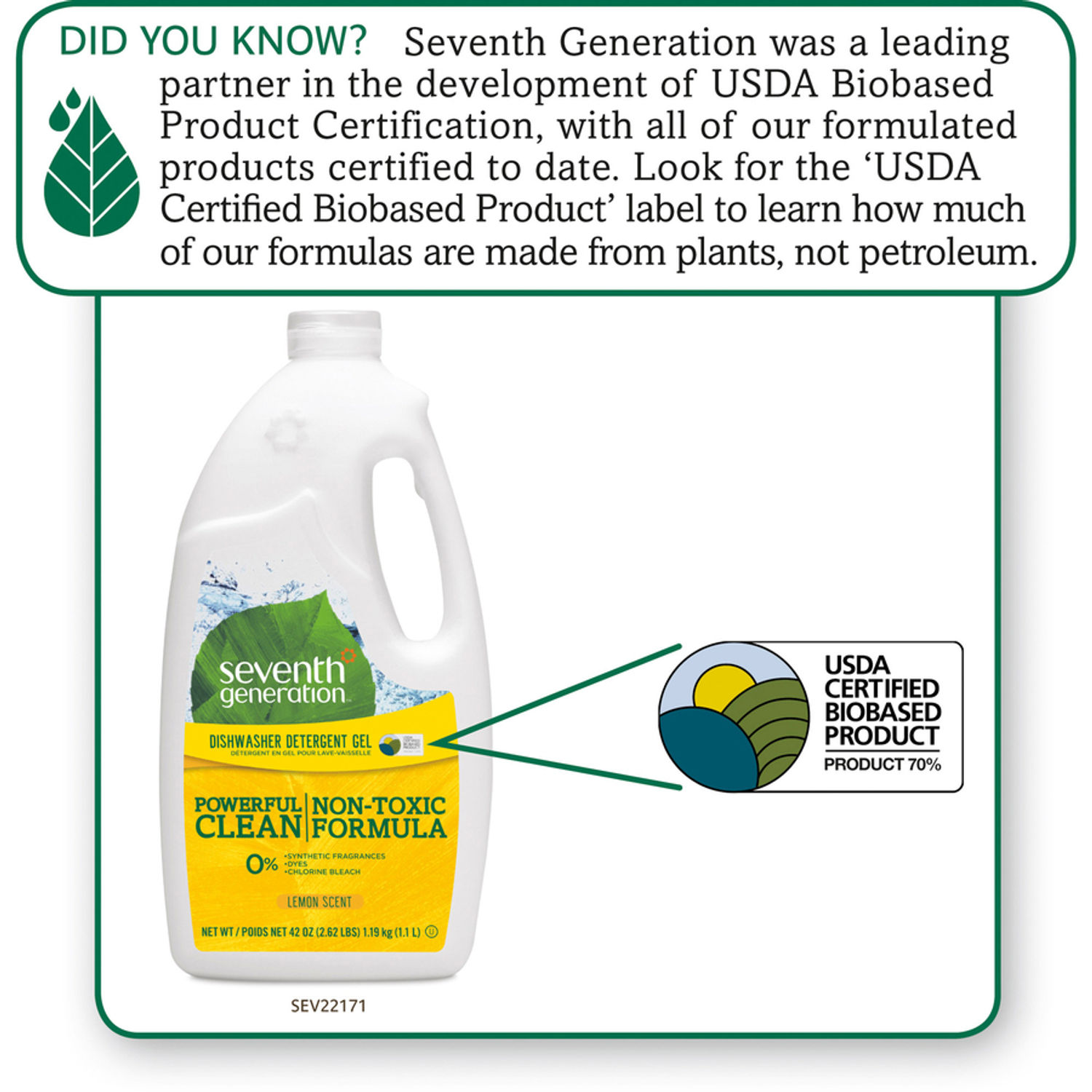 Dishwasher Detergent by Seventh Generation， Inc SEV22171