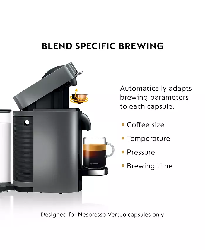 Nespresso Vertuo Plus Deluxe Coffee and Espresso Machine by De'Longhi Titan with Aeroccino Milk Frother