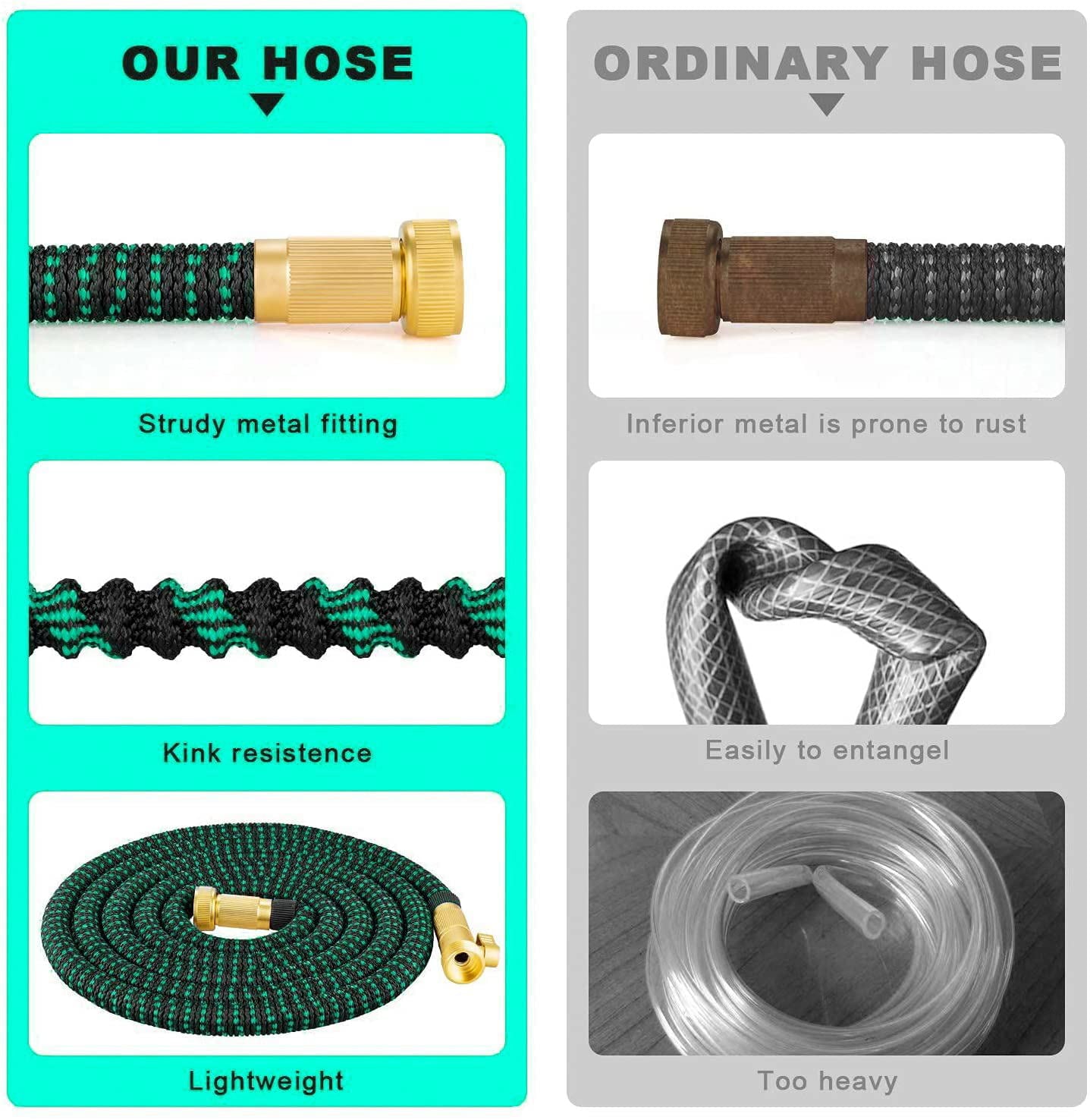 2022 Upgrade Expandable Garden Hose 150 ft Water Hose with 8 Function Nozzle Expanding Lightweight Hose for Garden Watering Water Pipe with Brass Fittings, No-Kink Flexible Pipe for Car Floor Washing