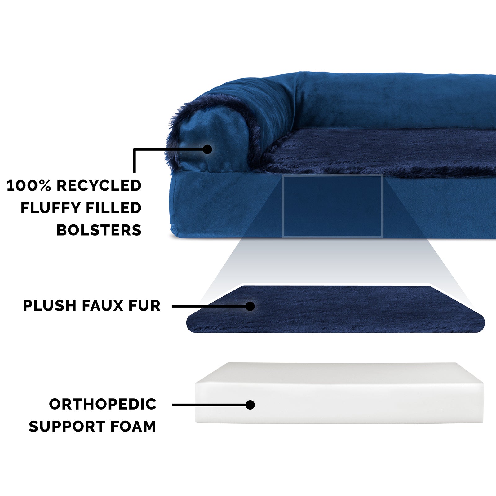 FurHaven | Deluxe Orthopedic Plush and Velvet L-Chaise Lounge Pet Bed for Dogs and Cats， Deep Sapphire， Jumbo Plus