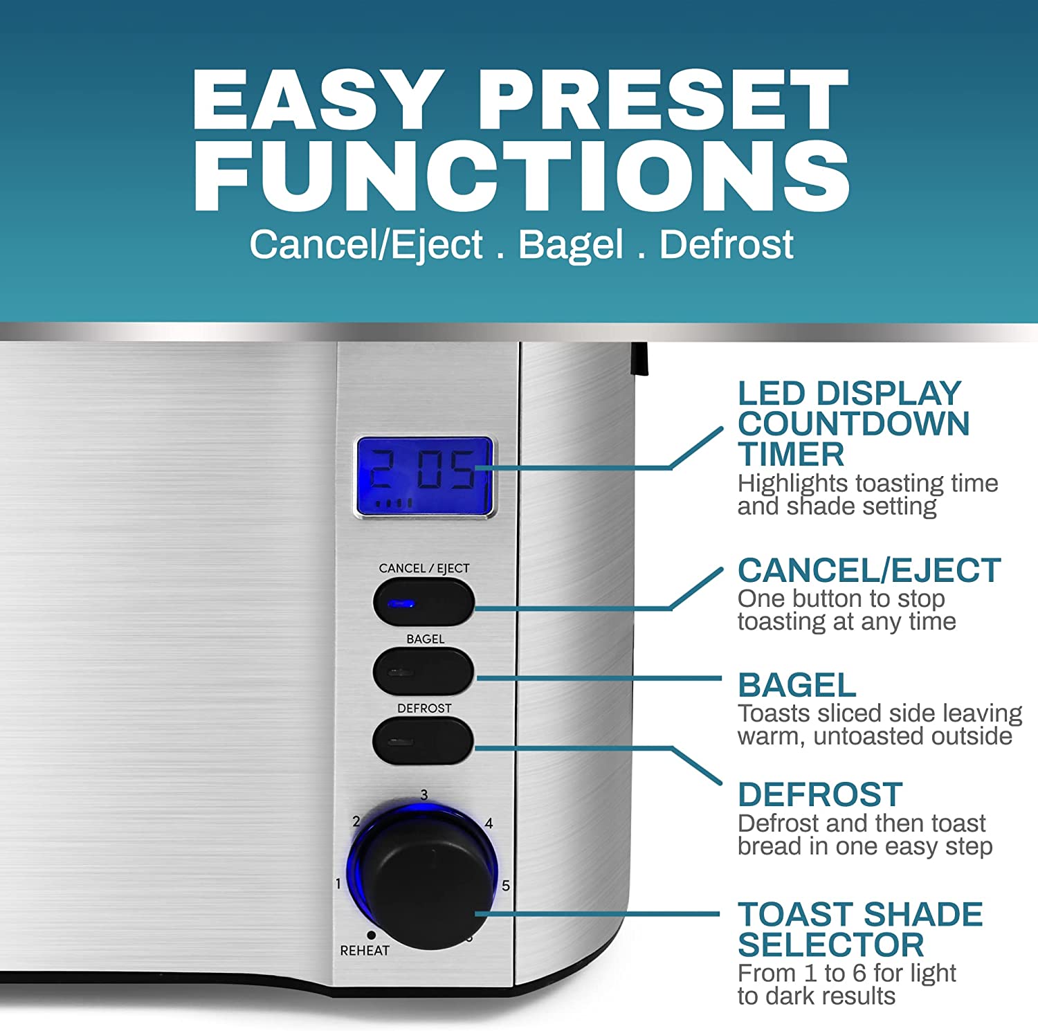 Elite Gourmet ECT4400B# Long Slot 4 Slice Toaster， Countdown Timer， Bagel Function， 6 Toast Setting， Defrost， Cancel Function， Built-in Warming Rack， Extra Wide Slots for Bagel Waffle， Stainless Steel