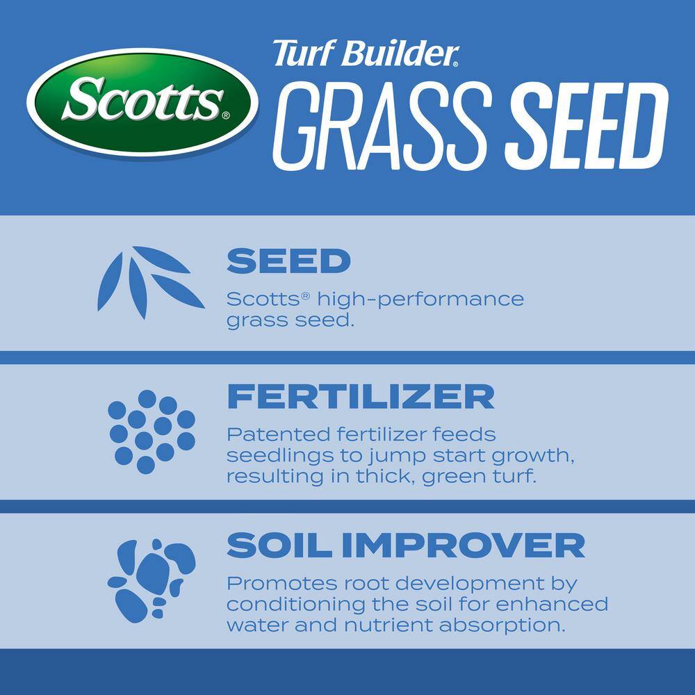 Scotts Turf Builder 32 lbs. Grass Seed Sun  Shade Mix with Fertilizer and Soil Improver Thrives in a Variety of Conditions 18058