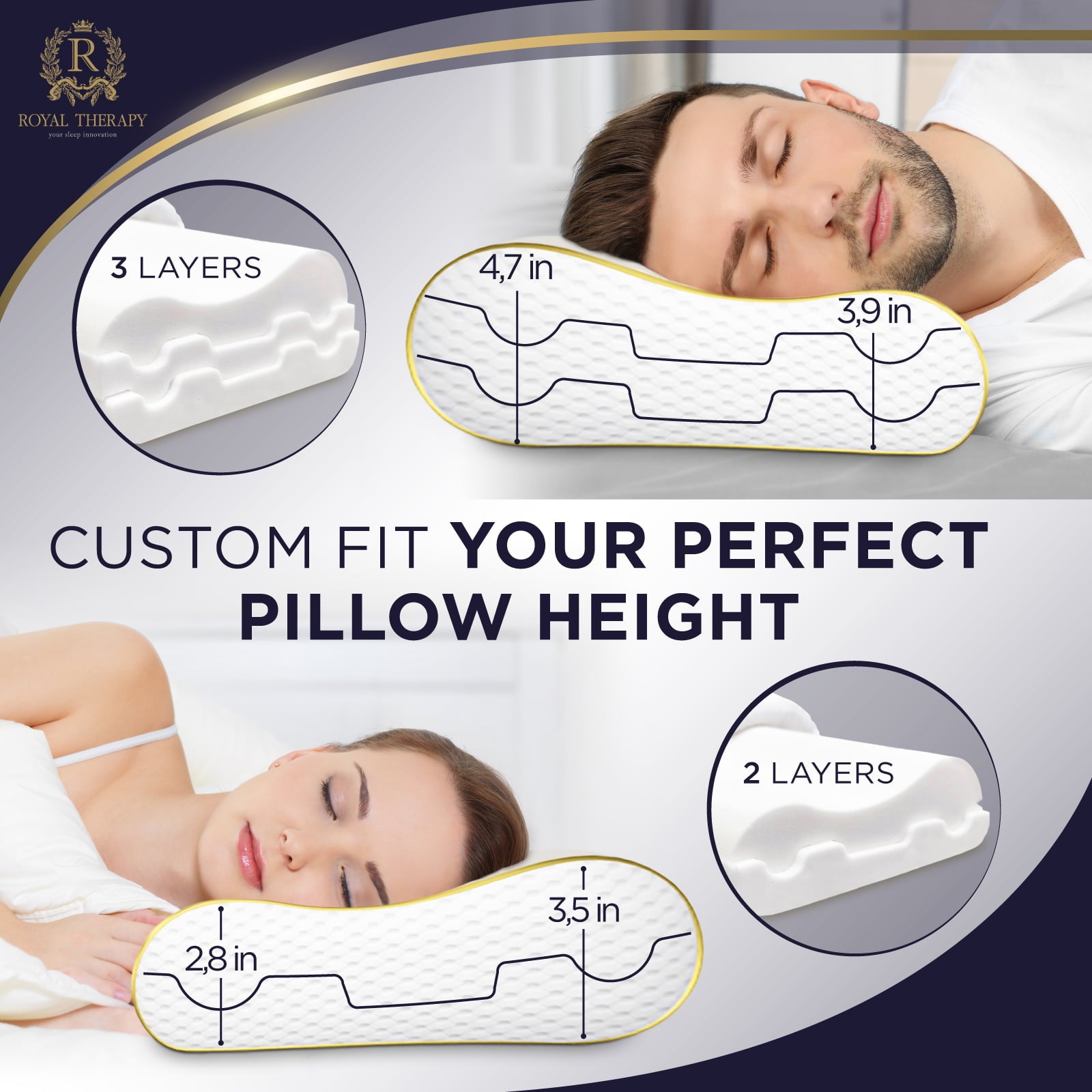 Royal Therapy Memory Foam Contour Pillow