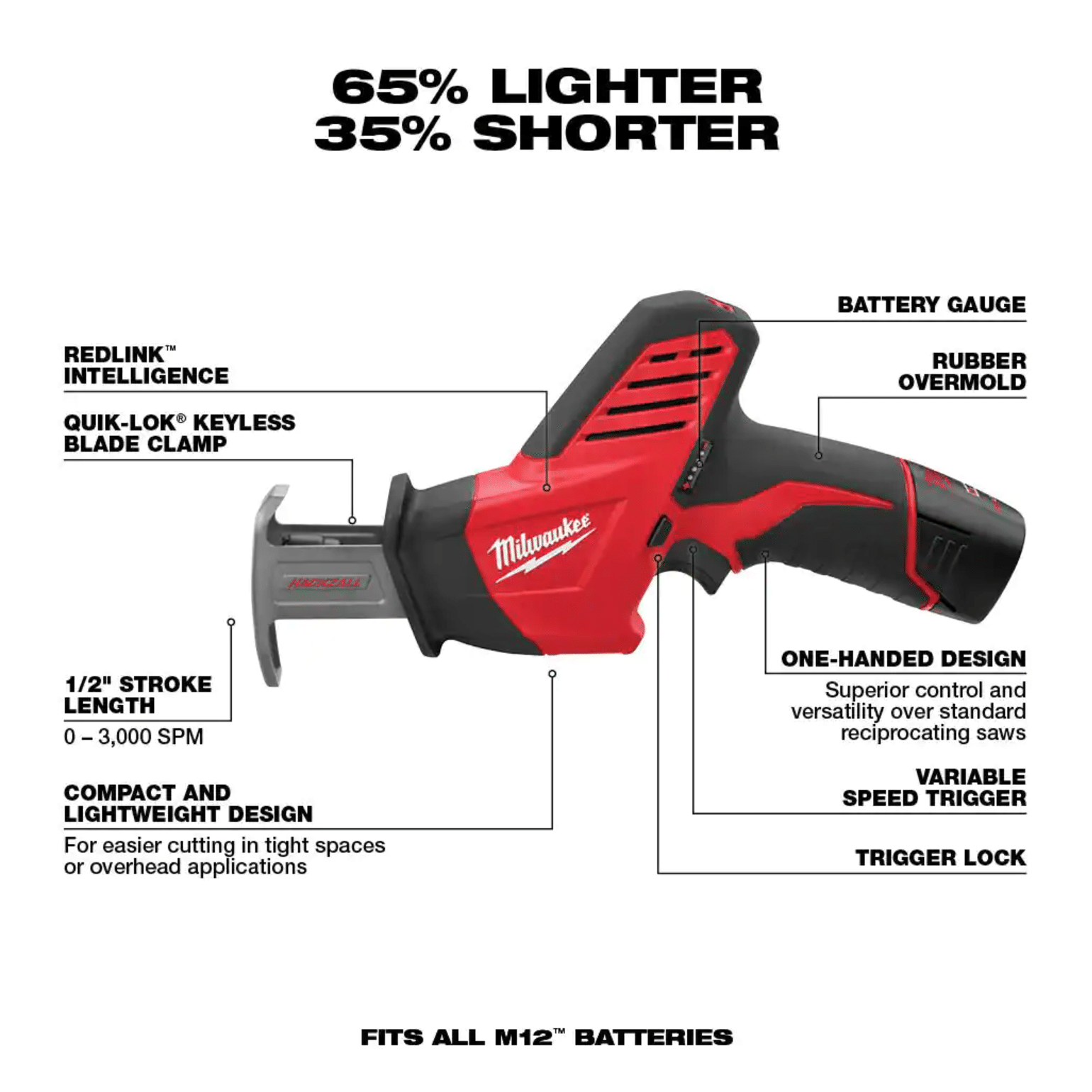 Milwaukee M12 12V Lithium-Ion HACKZALL Cordless Reciprocating Saw Kit w/ M12 Sub-Compact Band Saw and 6.0Ah XC Battery Pack