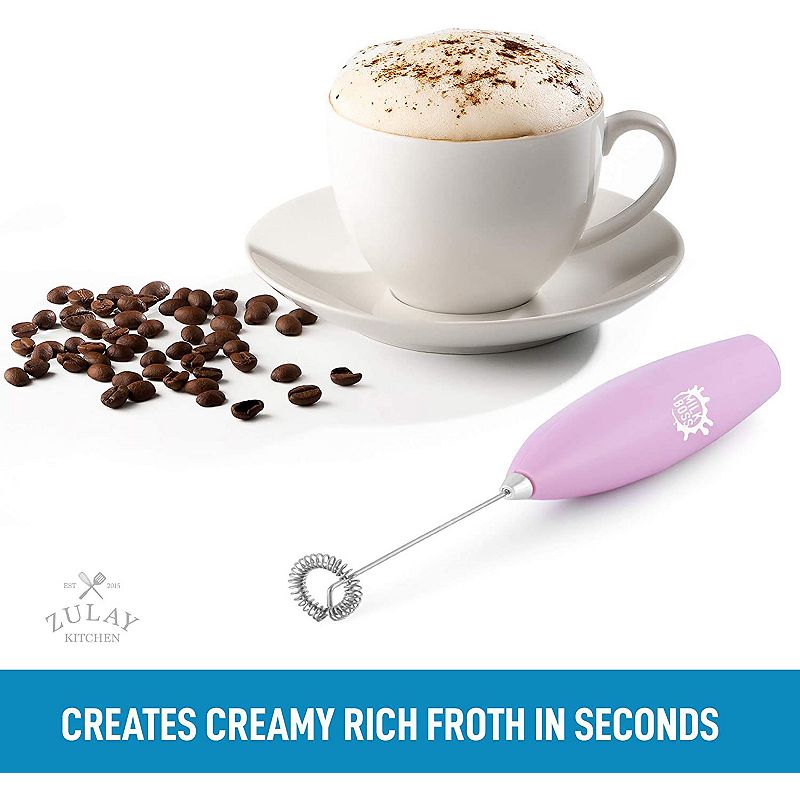 Milk Frother with Batteries Included