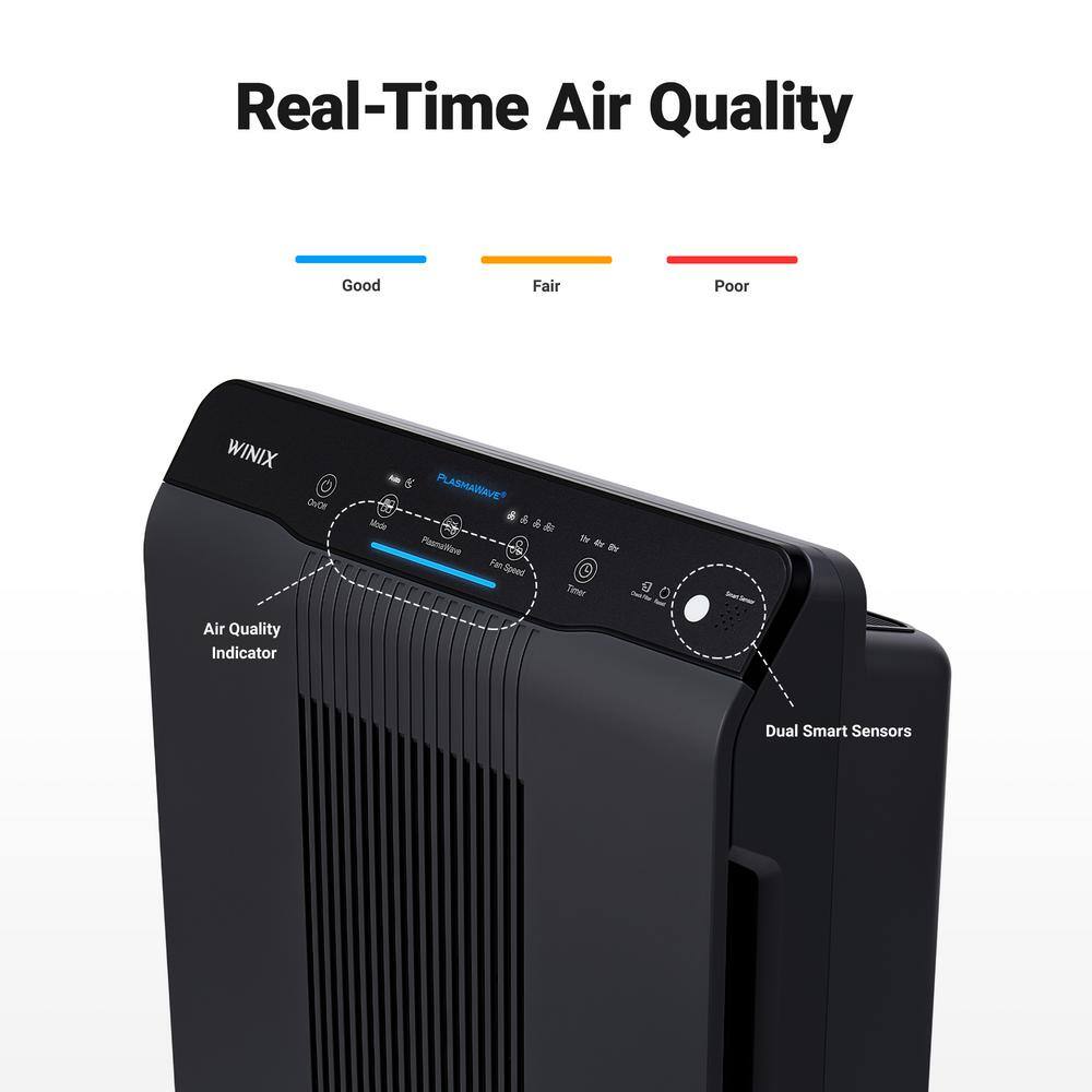 Winix 5500-2 Air Purifier with PlasmaWave Technology 116102