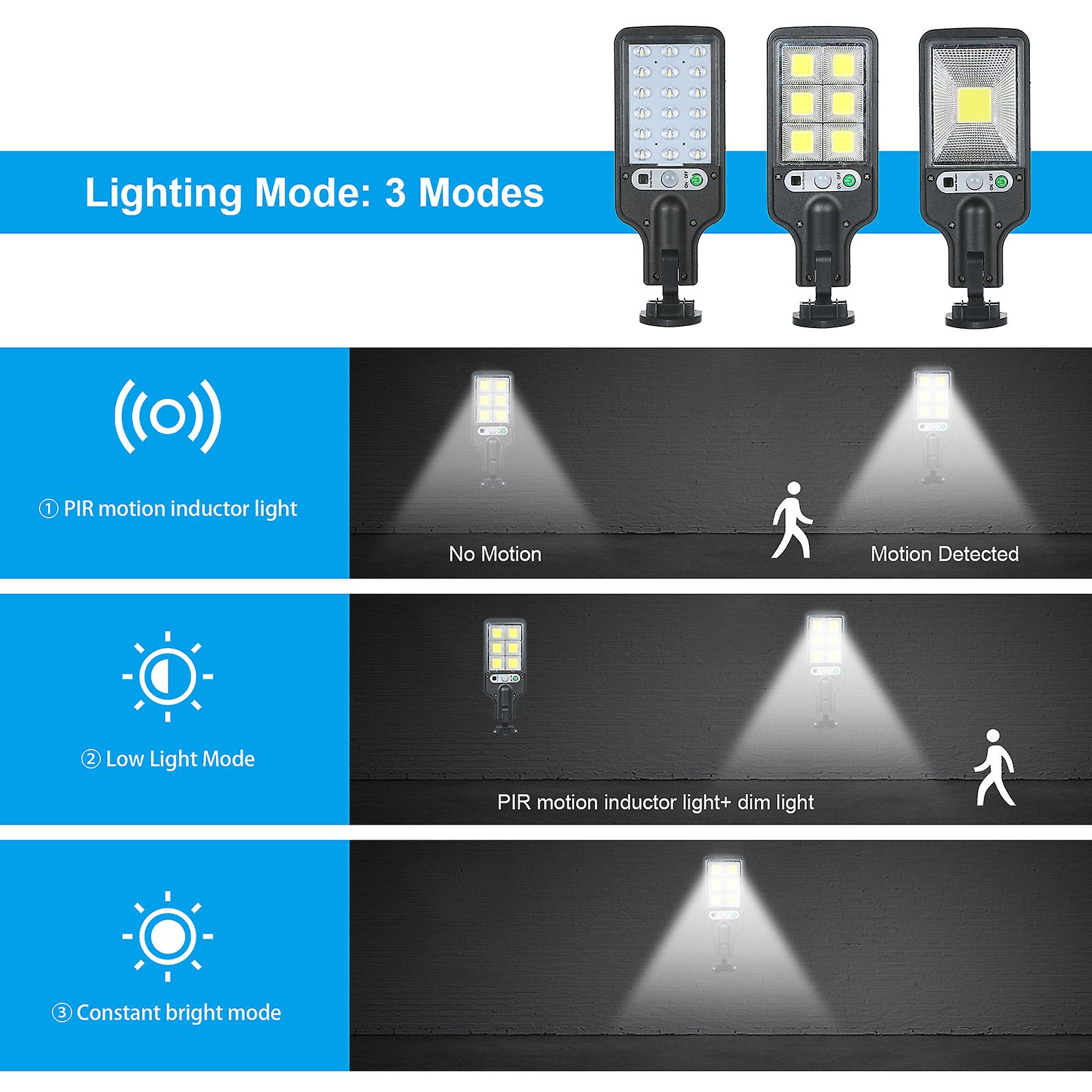 30pcs Cob Solar Powered Energy Street Light Outdoor Lamp Sensitive Light Control/ Pir Motion Inductor/ 3 Lighting Modes Effects/ Ip44 Water Resistance