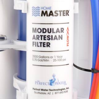 Home Master HydroGardener Garden and Hydroponic Under-Sink Reverse Osmosis Water Filter System TMA-HG