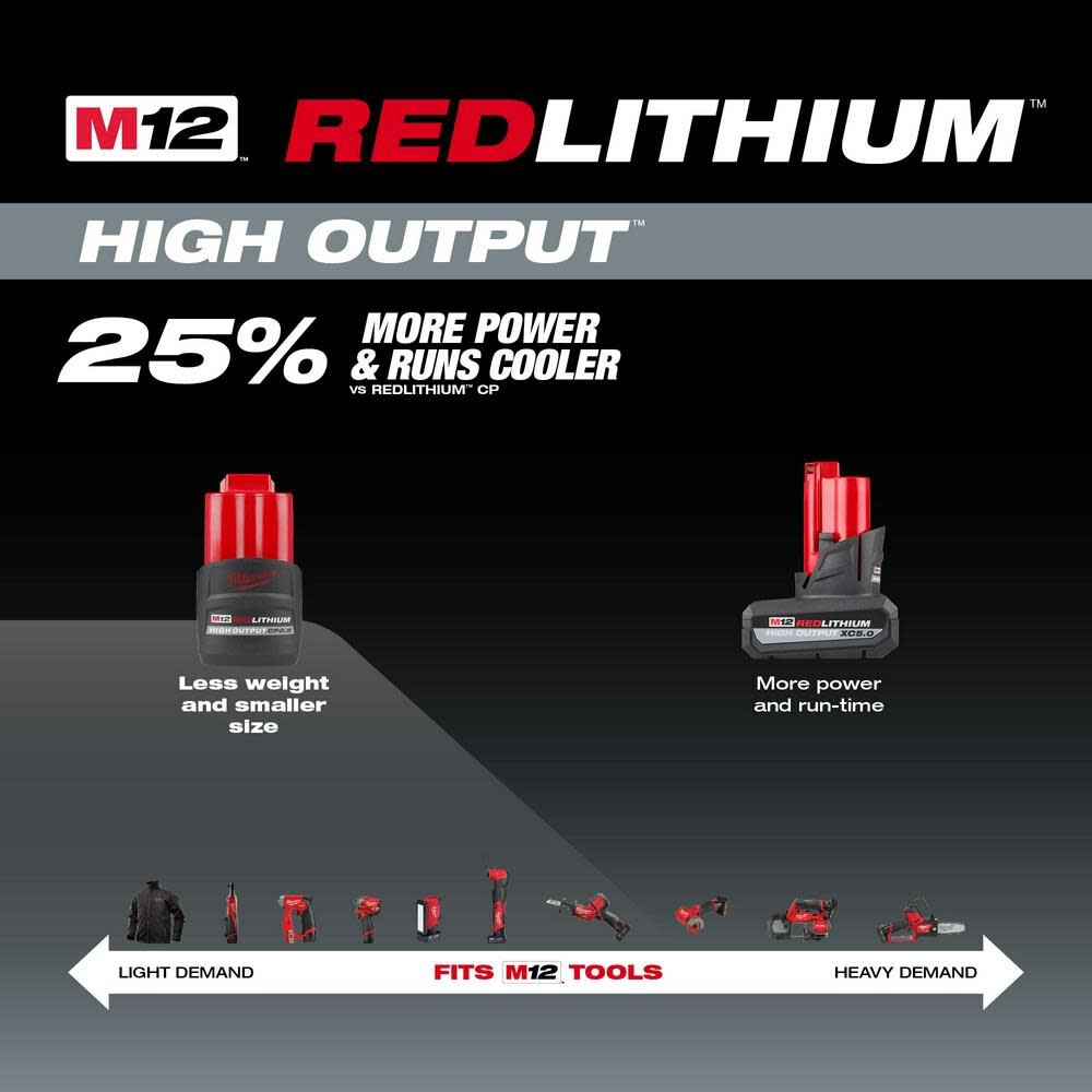 Milwaukee M12 REDLITHIUM HIGH OUTPUT CP2.5 Battery Pack 48-11-2425 from Milwaukee