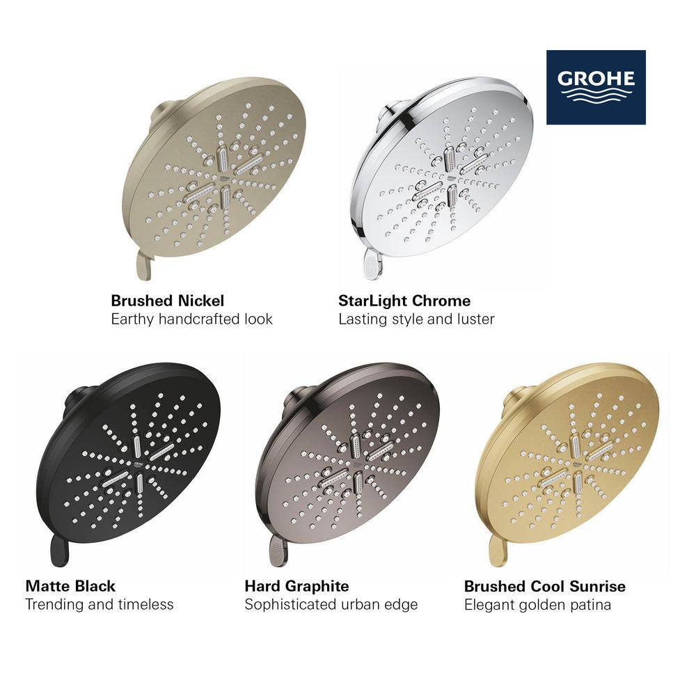 GROHE Rainshower SmartActive 3-Spray Patterns 1.75 GPM 6.5 in. Round Wall Mount Fixed Shower Head in StarLight Chrome 26789000