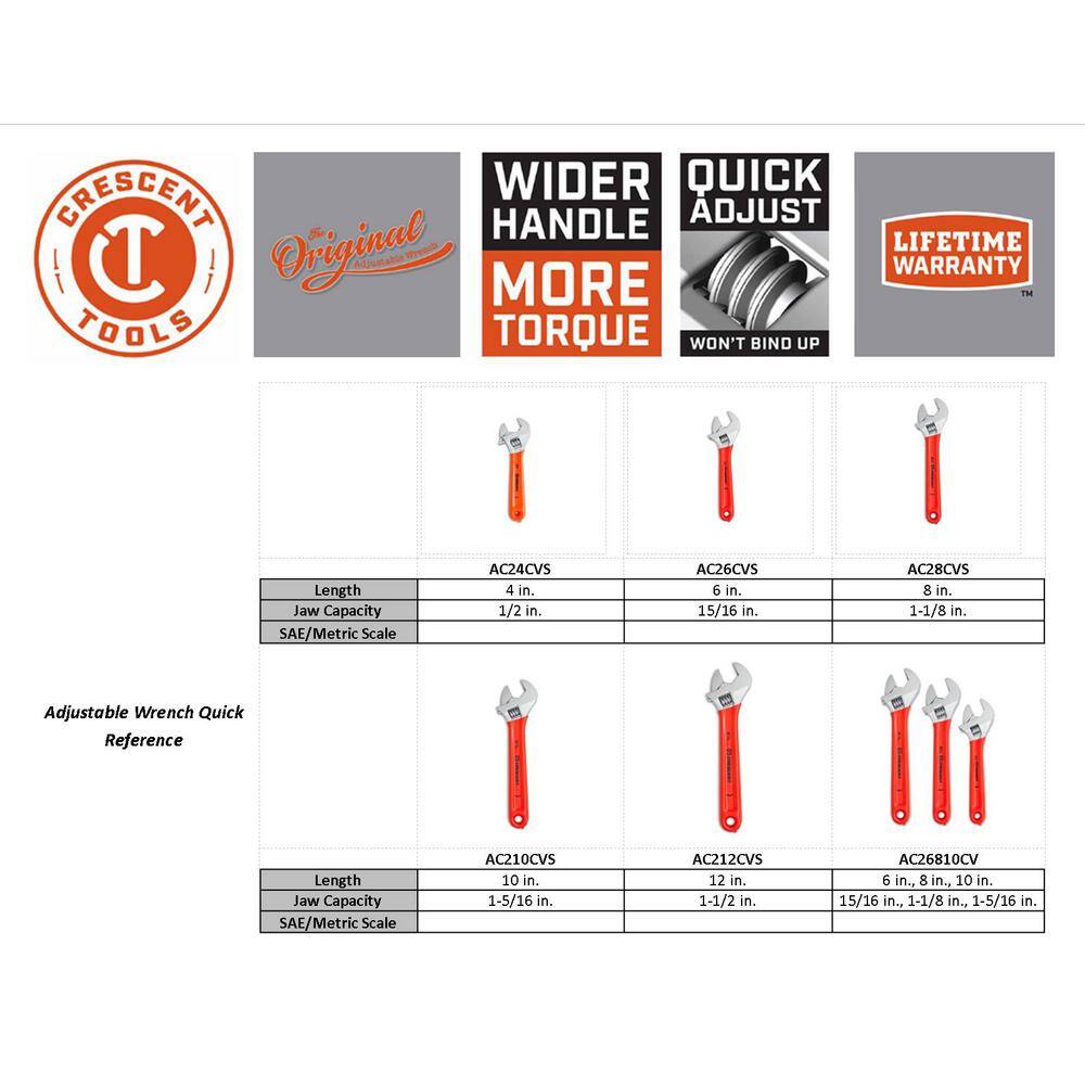 Crescent 6 in. and 10 in. Chrome Cushion Grip Adjustable Wrench Set (2-Piece) AC2610CVS