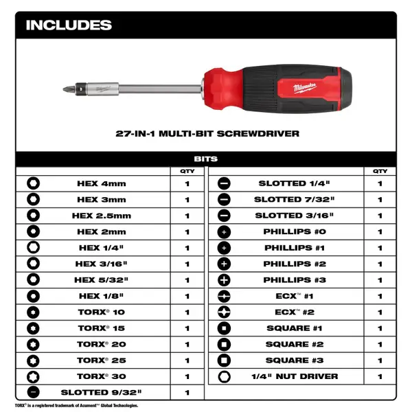 Milwaukee 27-in-1 Multi-Bit Screwdriver