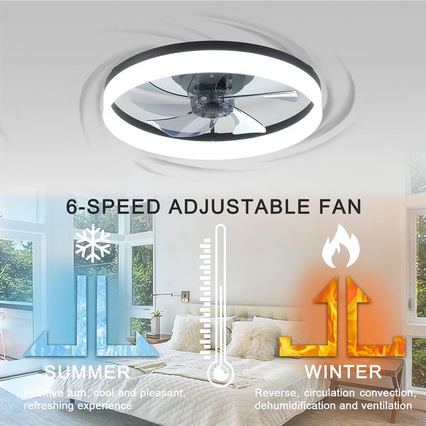 Oaks Aura 20in. Modern Low Profile Ceiling Fan with Light， Black Flush Mount Ceiling Fan with Remote for Bedroom Shopping - The Best Deals on Ceiling Fans | 41540736