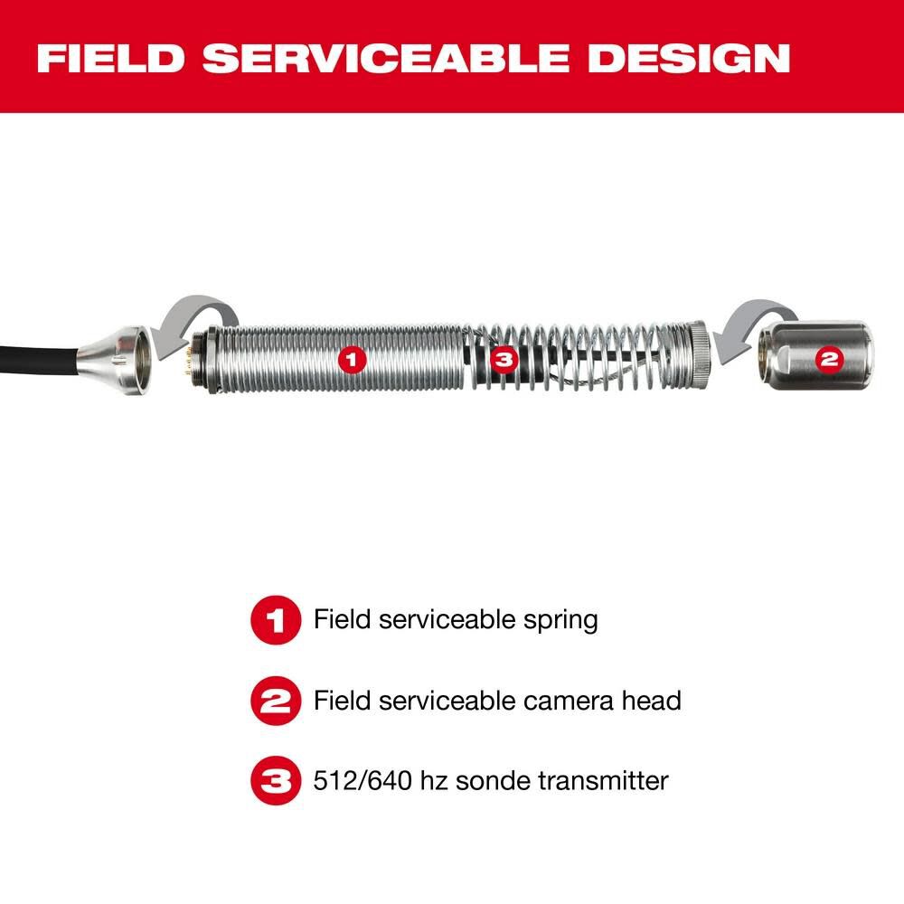 Milwaukee M18 100 Flexible Pipeline Inspection System 2972-22 from Milwaukee