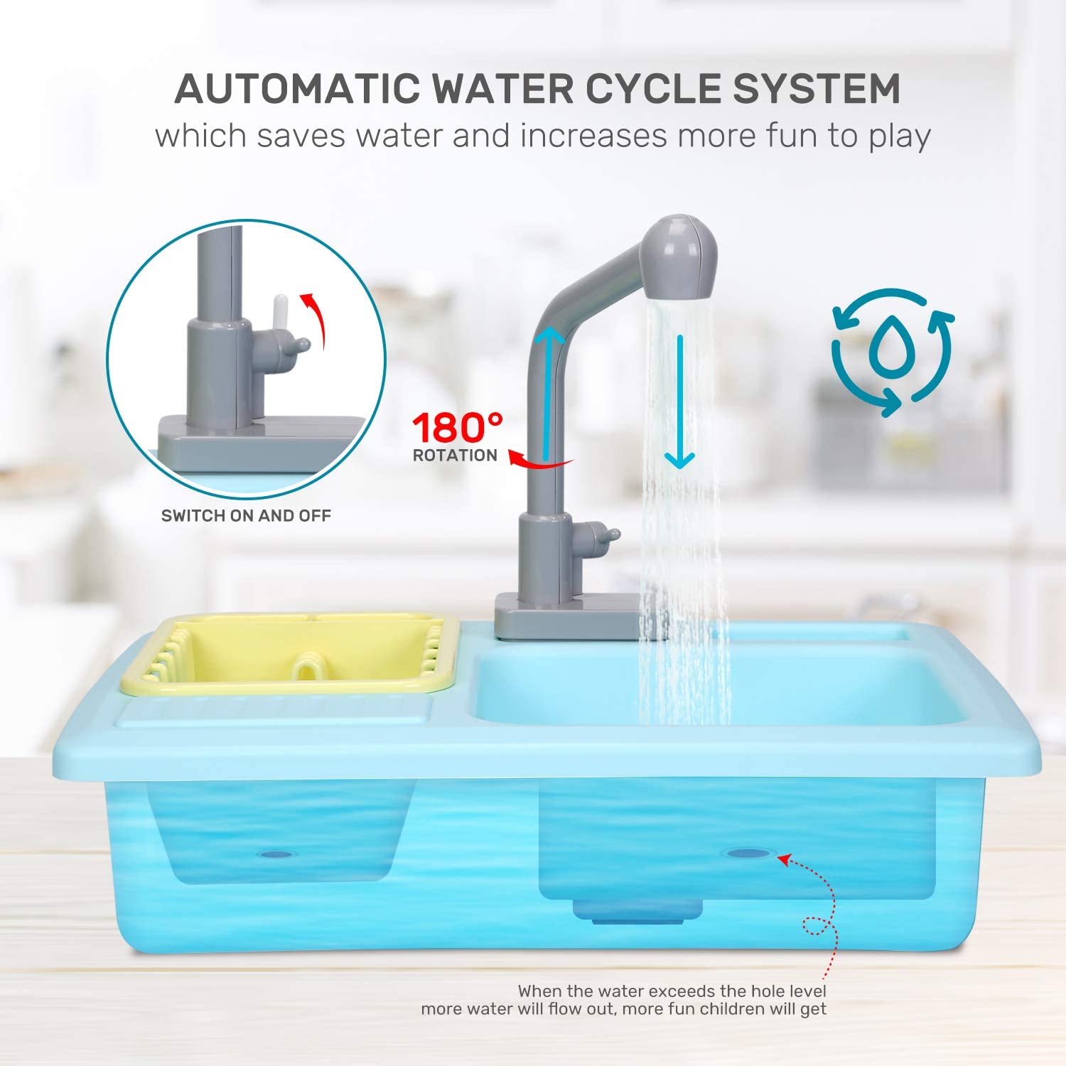 CUTE STONE Color Changing Kitchen Sink Toys， Children Heat Sensitive Electric Dishwasher Playing Toy with Running Water， Automatic Water Cycle System Play House Pretend Role Play Toys for Boys Girls