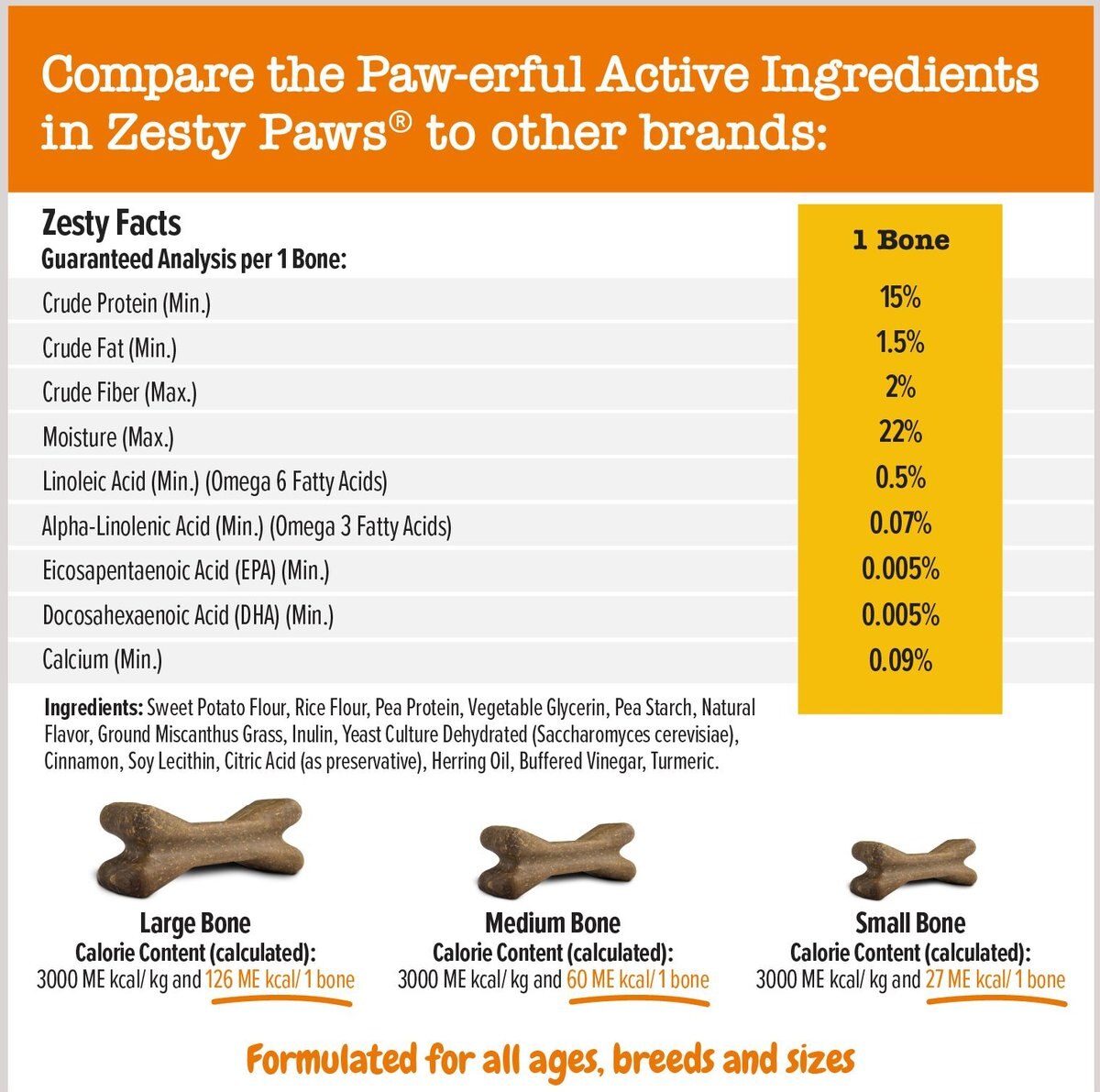 Zesty Paws All-in-One FUNctional Dental Bones Dental Chews for Medium Dogs