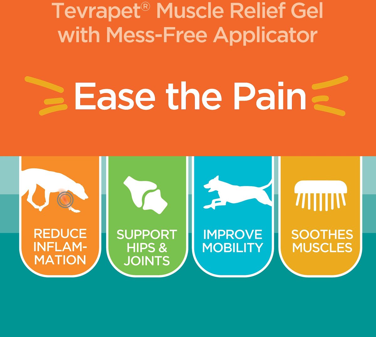 TevraPet Muscle Relief Gel with Massage Brush for Dogs， 3-oz. tube