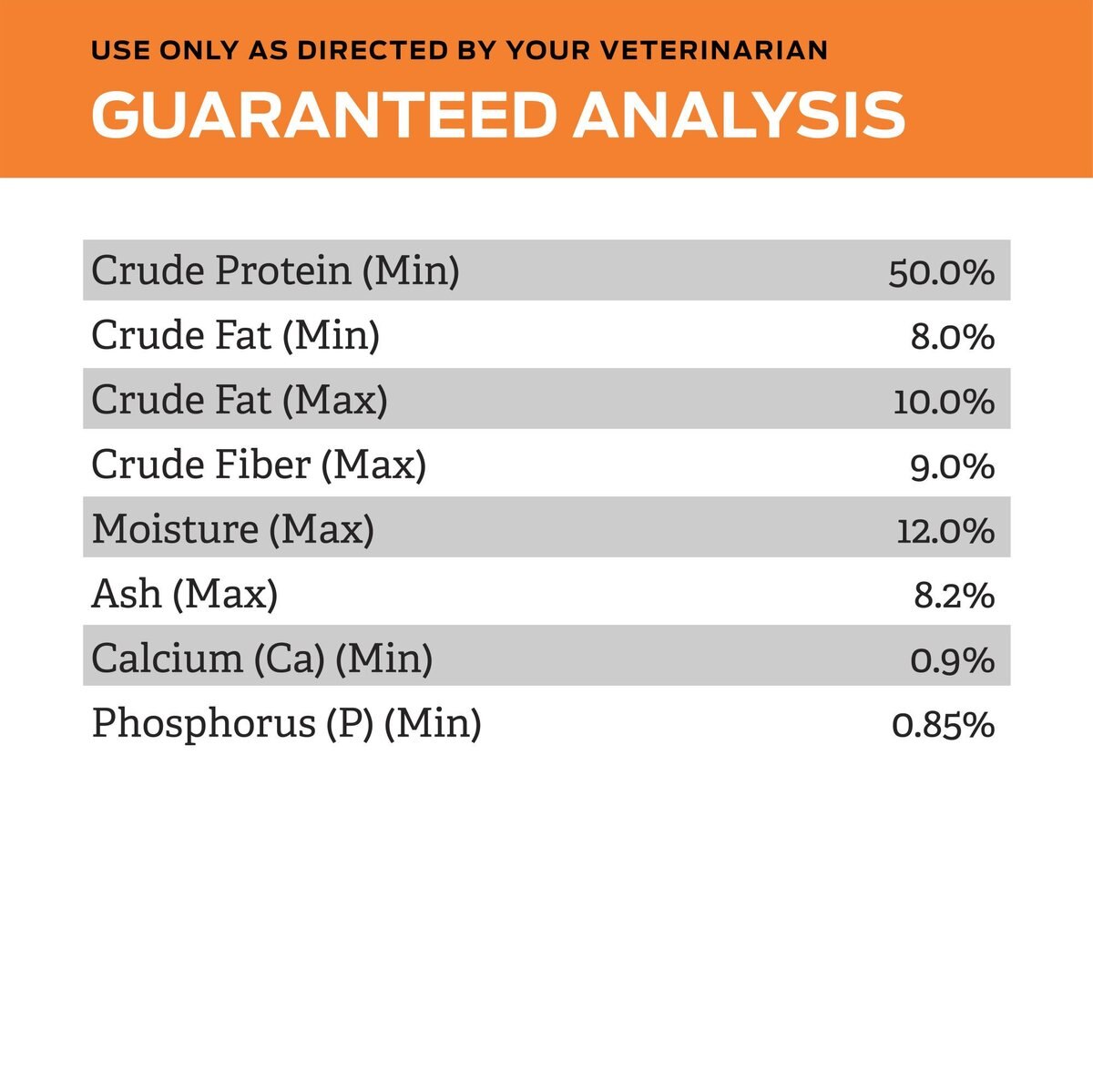 Purina Pro Plan Veterinary Diets OM Overweight Management Dry Cat Food