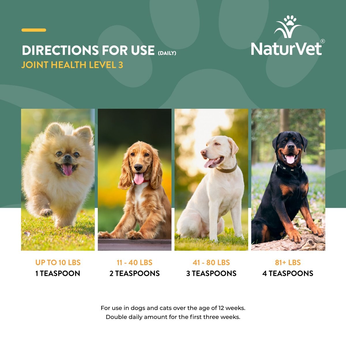 NaturVet Joint Health Advanced Care Powder Joint Supplement for Cats and Dogs