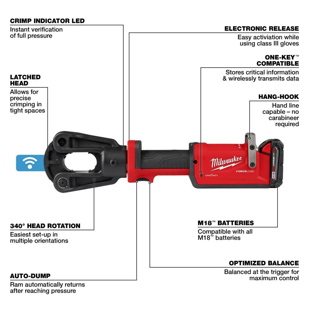 MW M18 FORCE LOGIC 12T Latched Linear Crimper Kit 2878-22 from MW