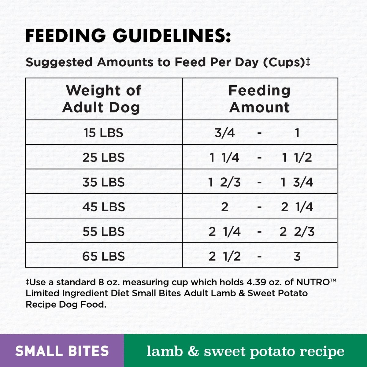 Nutro Limited Ingredient Diet Sensitive Support with Real Lamb and Sweet Potato Grain-Free Small Bites Adult Dry Dog Food