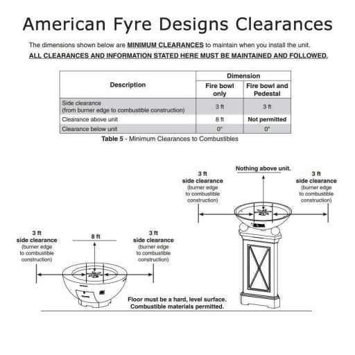 American Fyre Designs Marseille Fire Bowl 40 X 11H