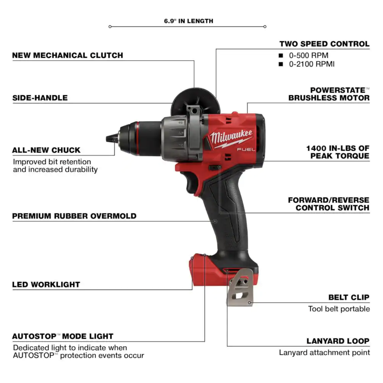 Milwaukee M18 FUEL 18V Lithium-Ion Brushless Cordless Hammer Drill (Tool-Only) W/SHOCKWAVE Carbide Hammer Drill Bit Set