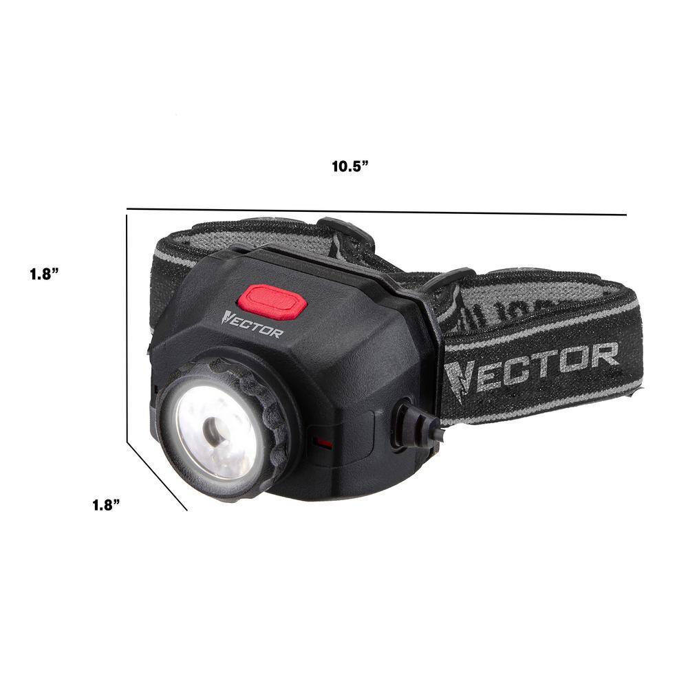 VECTOR 600 Lumen LED Headlamp Flashlight Rechargeable 5 Functions Zoom Focus USB Charging Cord HL500V