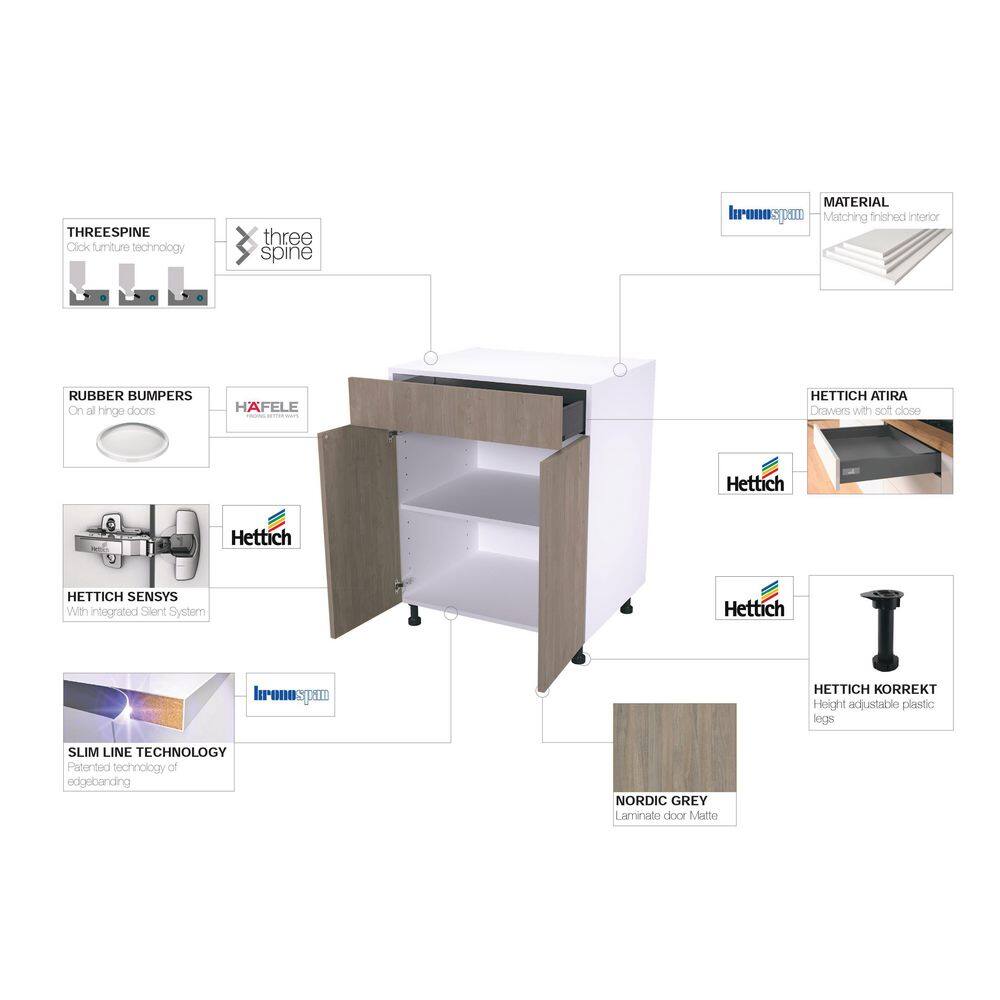 Cambridge Grey Nordic Ready to Assemble Slab Style 12 in Drawer Base Kitchen Cabinet (12 in W x 21 in D x 34.50 in H) SA-VDB12-GN