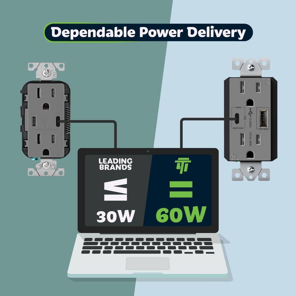 TOPGREENER 15 Amp Duplex Receptacle 60-Watt Power Delivery USB Outlet Type AC 3 Ports Gray TU215PD60AC-GY