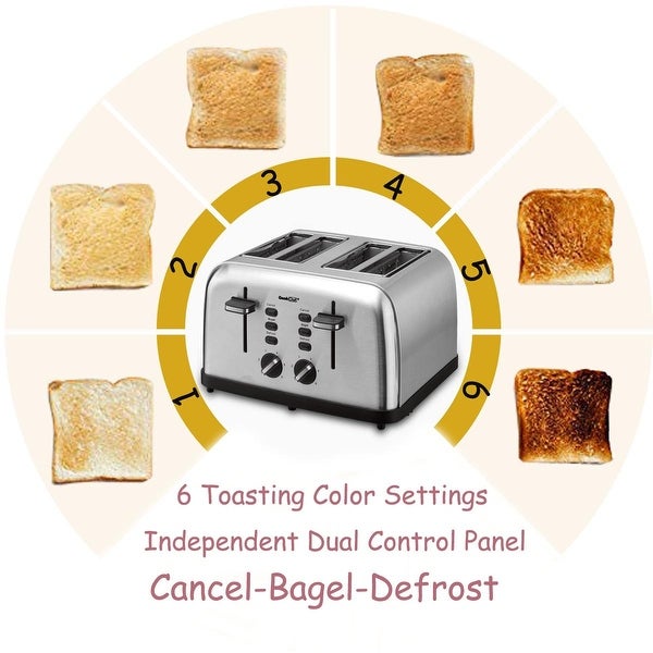 4 Slice Toaster with Wide Slot Removable Crumb Tray for Bread and Bagels