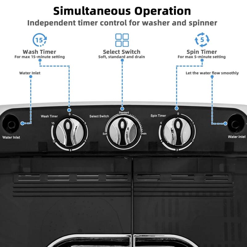 13 LBS Portable Washing Machine, Twin Tub Top Load Washer Dryer Combo for Rv Apartment Dorm