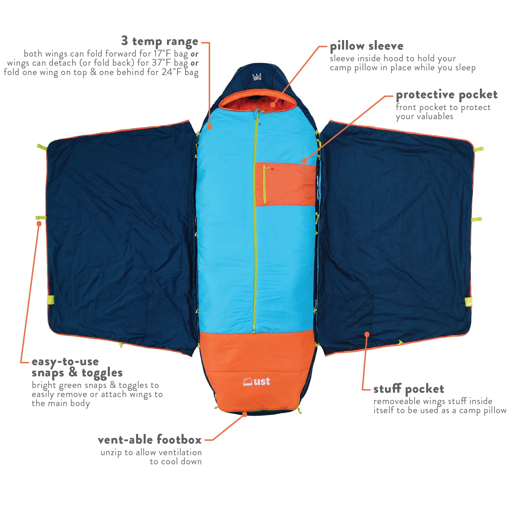 ust Monarch Sleeping Bag, Short,17 Degree, Unisex, Blue/Orange