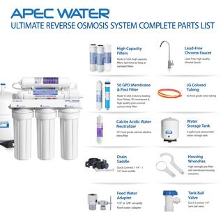 APEC Water Systems Reverse Osmosis 50 GPD Alkaline Water Filtration System RO-PRO-PH