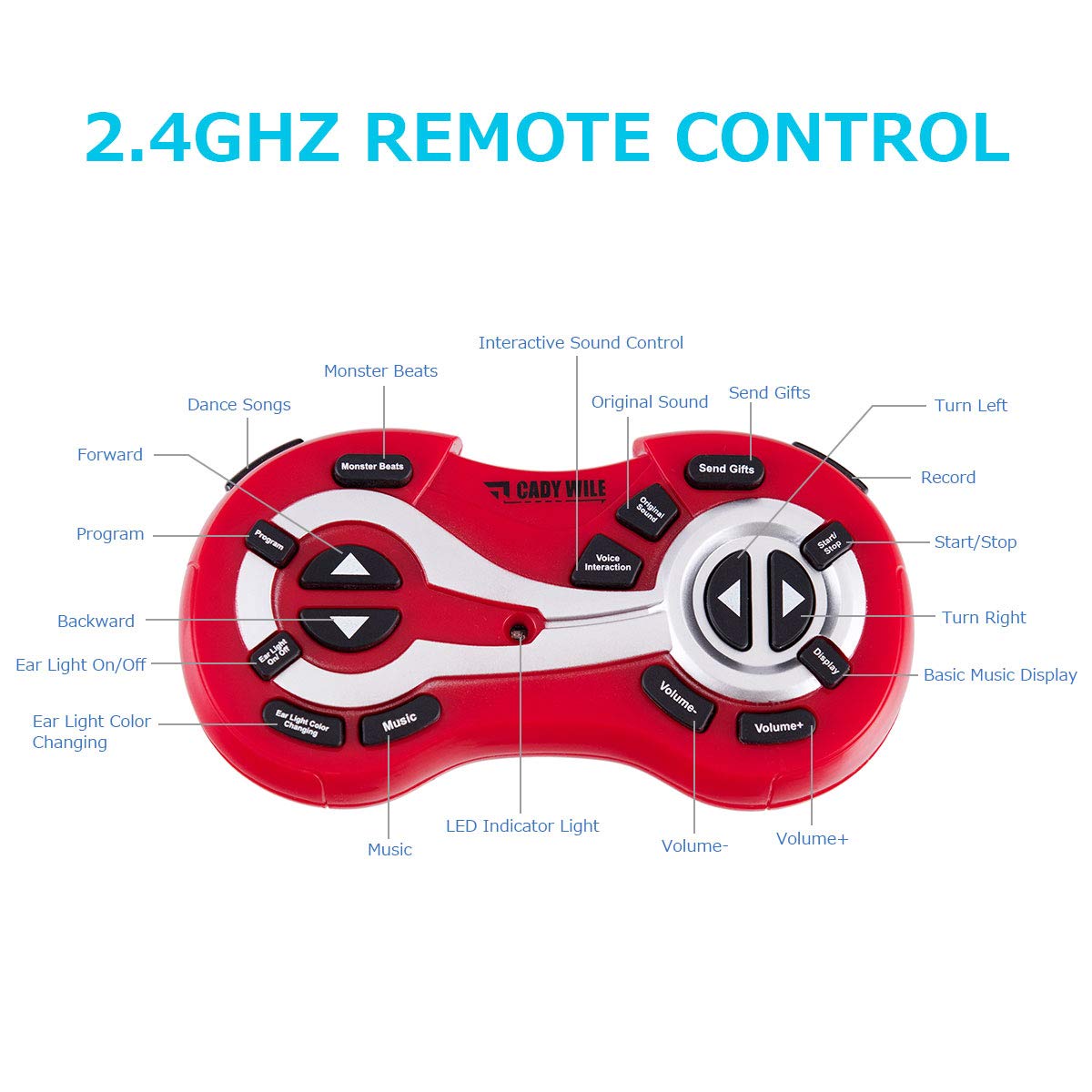 Wireless Remote Control Robot, RC Robot Toy Senses Gesture