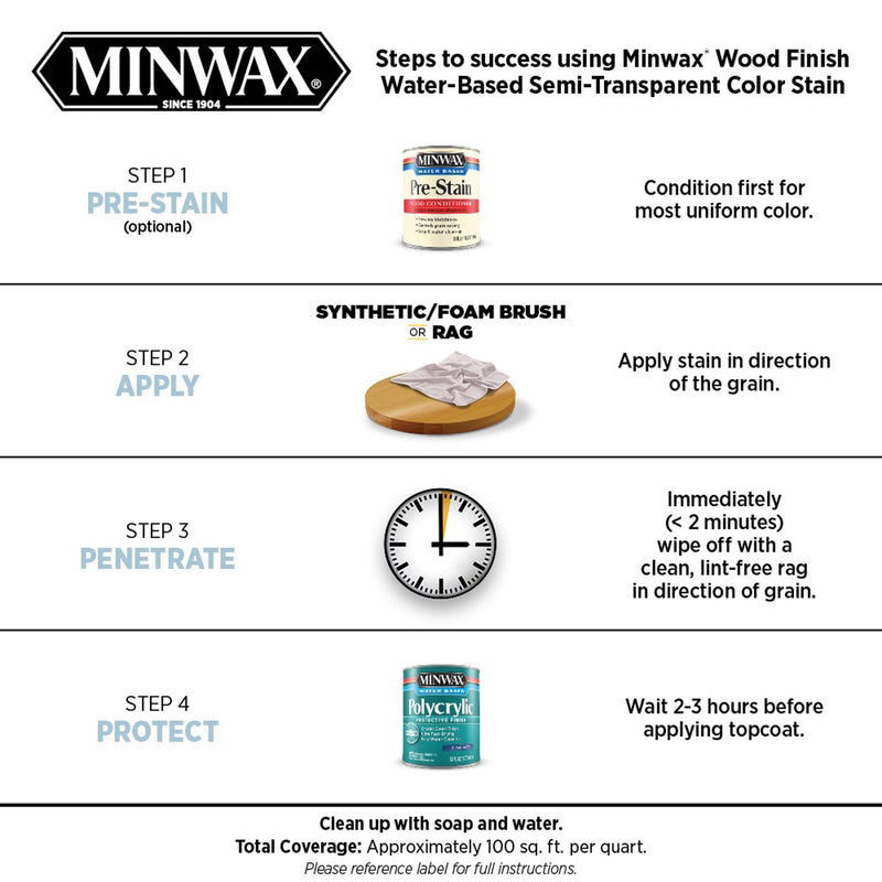 MINWAX WB ST STN BLK 1QT